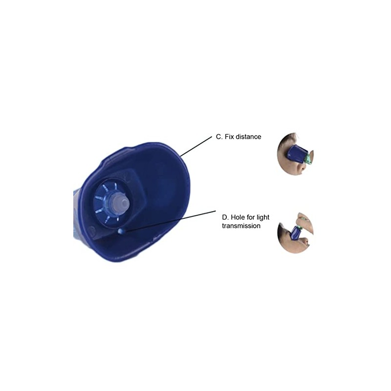 Eye Drop , Eyedrop Applicator, Portable Reusable Eyedrop Dispenser Aid