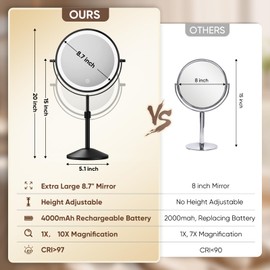 Large 8.7" Professional Lighted Makeup Mirror - Height Adjustable, Rechargeable Double-Sided 1x/10x Magnifying HD Brighter Mirror - 88 Surgical-grade LEDs, 3 Colors Dimmable Light, 360° Swivel (Black)