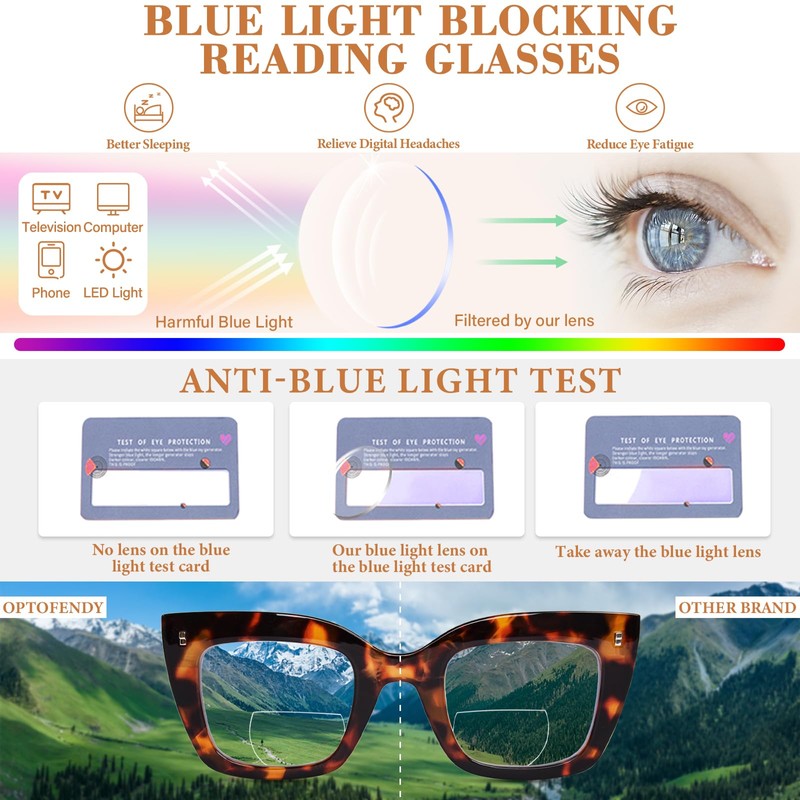 OPTOFENDY Bifocal Reading Glasses for Women, Clear Top Cat Eye