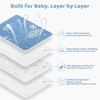 Diaper Changing Pads for Baby, Portable Change Mat, 3Layers Waterproof