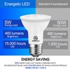 Energetic 4 Pack PAR20 LED Bulbs 50W Equivalent 5W Dimmable,