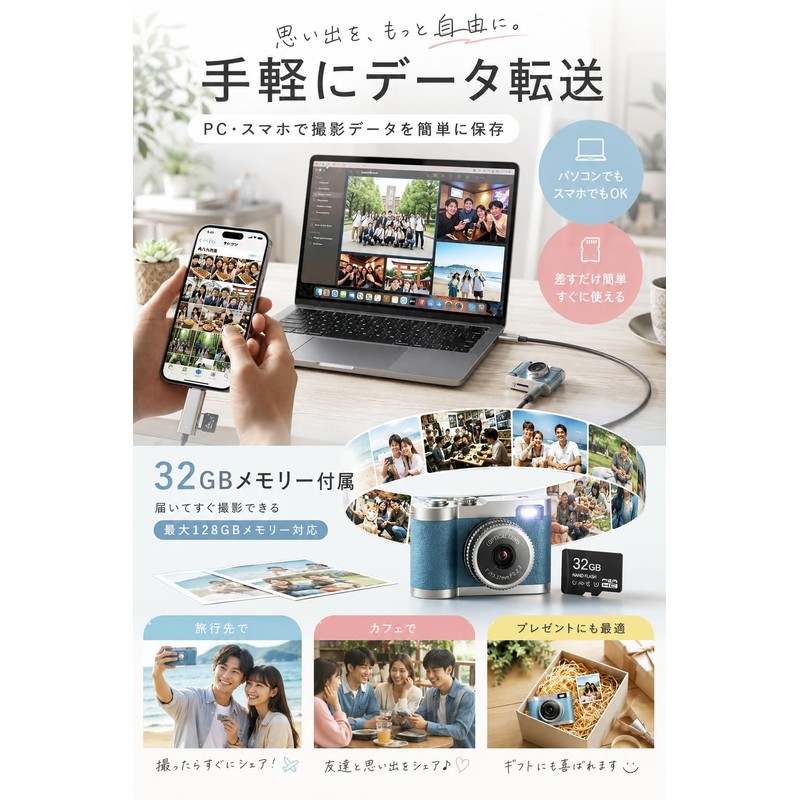 Mini Camera Compact (0.6 oz (16 g) / 32 GB