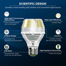 SANSI 300W Equivalent 5000 Lumens LED Light Bulb, 5000K Daylight Super Bright Light Bulbs, E26 A19 LED Bulbs Non-Dimmable, 22-Year Lifetime, 35W Energy Saving LED Bulb for Home Garage Workshop, 2-Pack