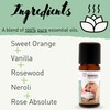 SENSOLI Serenity Essential Oil Blend