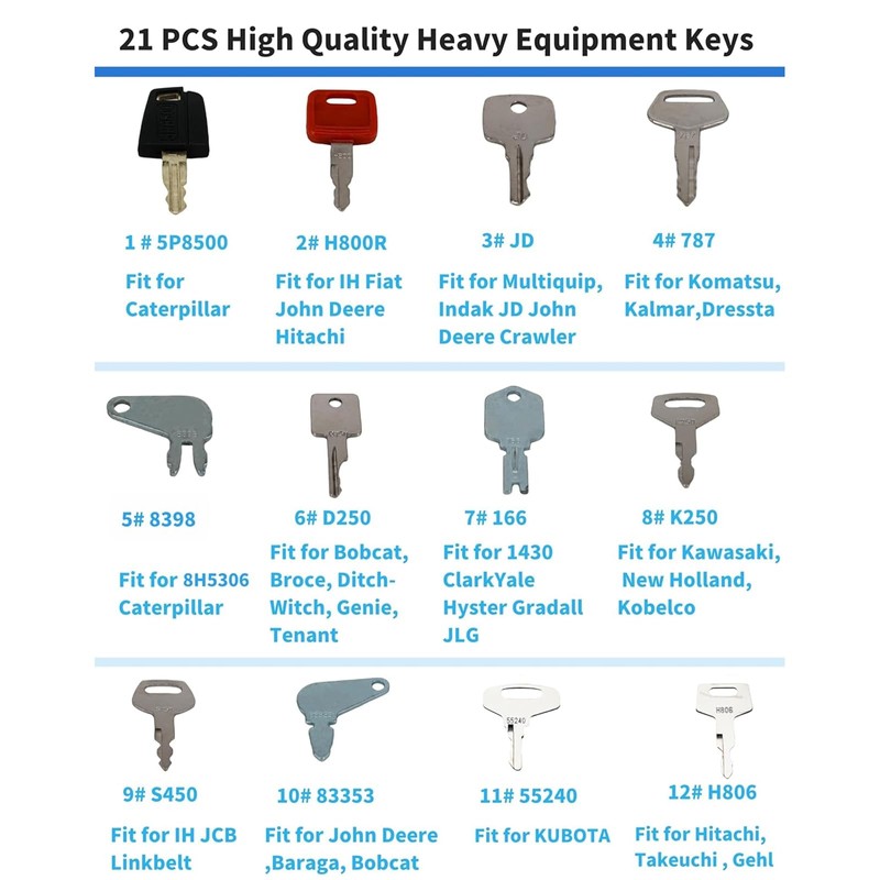 21 Pieces Construction Machinery Keys, Motorcycle Ignition Switch, Engine Start