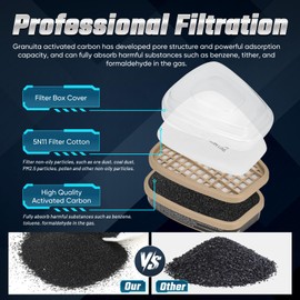 Yaludm 2 Set Respirator Mask with Filters - Half Face Paint Respirator Mask for Painting, Organic Vapor, Dust, Welding, Woodworking, Chemical and Professional Breathing Protection Reusable