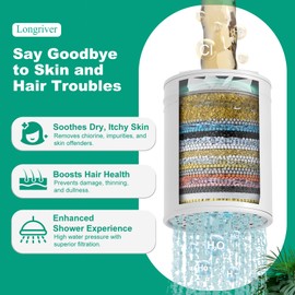 R7 Shower Filter High Put Shower Water Filter for Hard Water 99.99% Remove Chlorine, Heavy Metals, Shower Water Softener, Improve your skin and hair, Bathroom Fixture Hardware Parts, Black, 2 Pack