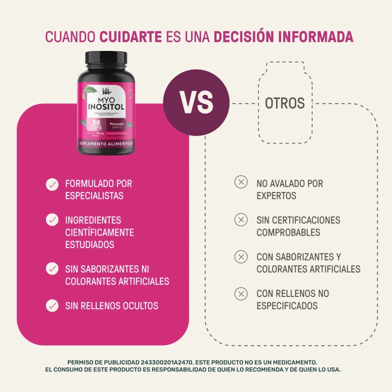 Inositol Life360 Myo Inositol 30 Cpsulas 620mg Por Porcin Sin
