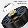 LED Camping Lantern USB Rechargeable Camping Light with 2 Light