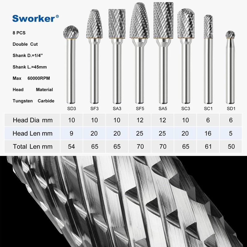 Sworker 8Pcs Carbide Burr Set 1/4 Shank w/Grey Flat Box