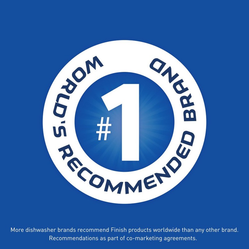 Finish Jet-Dry Rinse Aid, Dishwasher Rinse Agent & Drying Agent,