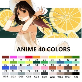 Artist Alcohol Markers Pens, Double Tipped Permanent Marker Pens Set 40 Colors Brush Chisel Perfect for Kids Adult Drawing Sketching Illustration DIY (40pcs)