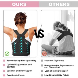 Posture Corrector for Women and Men,4 In 1 Adjustable Full Back Brace,Posture Braces Can Relieve Upper and Lower Back Pain, Shoulder Braces for Hunchback,Scoliosis, Lumbar Spine, Spine(Hidden Black)