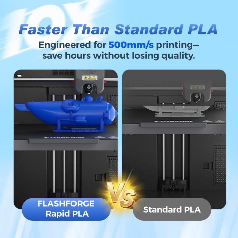 FLASHFORGE Rapid PLA Filament 1.75mm +/- 0.02mm Yellow to Green