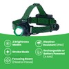 KODIAK 1000 Lumen Rechargeable Headlamp – LED Head Lamps with