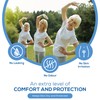 iMEDicare Pelvic Health Naturally Wearever Regular Absorbency (150ml), 1 Pack