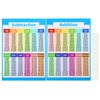 PATIKIL 2 x Addition and Subtraction Chart 11 x 17