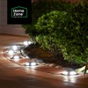 Home Zone Security 4 Packs Solar Deck Light Outdoor 20