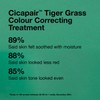 Tiger Grass Colour Correcting Treatment 50 ml