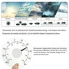 GuDoQi Indoor Outdoor Window Thermometer, No Battery Required, Transparent Dial,