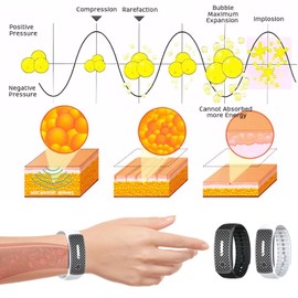 JOSFIT Ultrasonic Fat Blasting and Detoxing Wristband 2 Pcs JOSFIT Ultrasonic Bracelets Titanium Josfit Ultrasonic Wristband for Men and Women Rapid Shaping(Black and White)