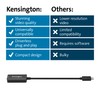 Kensington CV4200H USB-C to HDMI Adapter, 4K/8K USB-C to HDMI