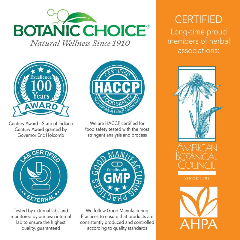 Botanic Choice Gluco Help Banaba Leaf Extract-Gluten Free, Non-GMO for