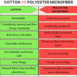 Bless International Indian Traditional Mandala Hippie Wall Hanging, Cotton Tapestry Ombre Bohemian Bedspread (King (84x90 Inches)(215x230 Cms), Grey/Silver Flower)