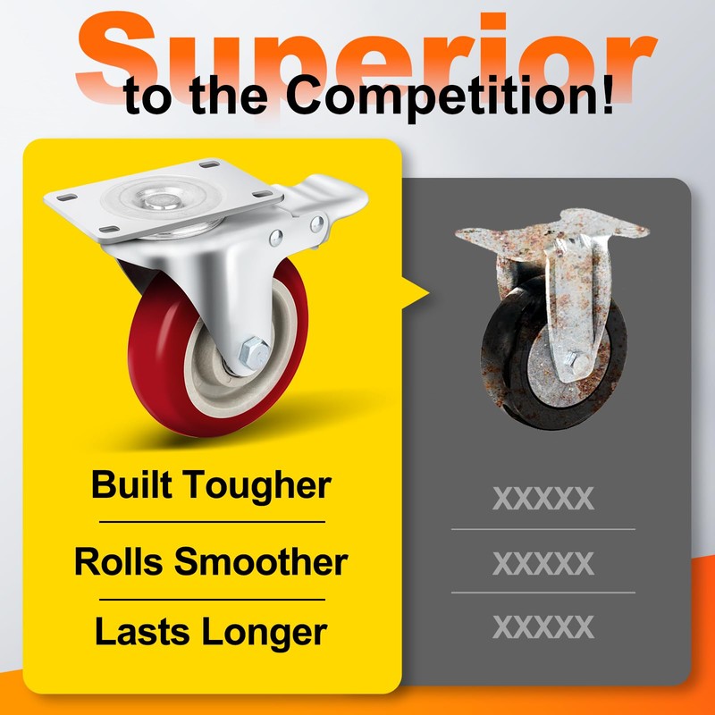 Caster Wheels 4 Inch, Heavy Duty Caster Set of 4,
