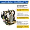 Pressure Switch for Well Pump, 40-60psi, 1/4" FNPT, Adj Diff,