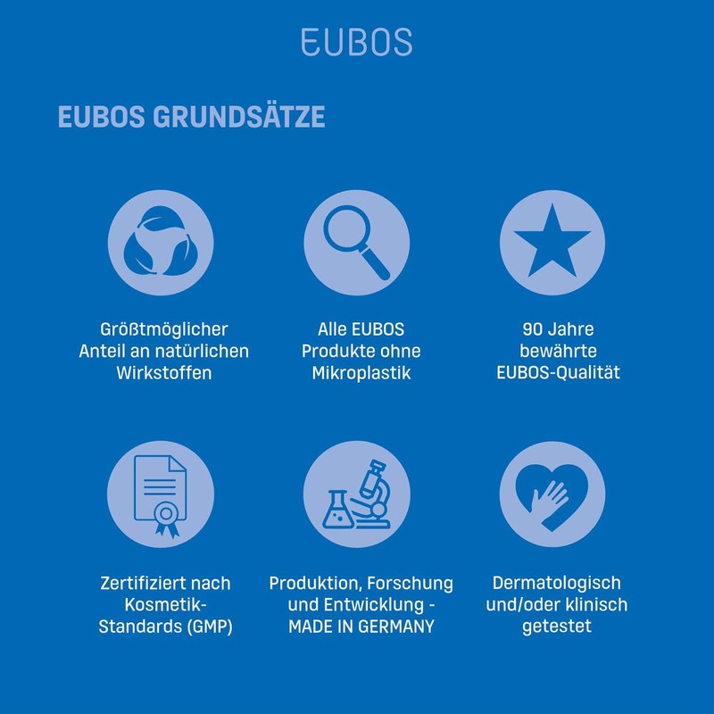 Eubos Fest blau Parfüm-frei, 125 g [Haushaltswaren]