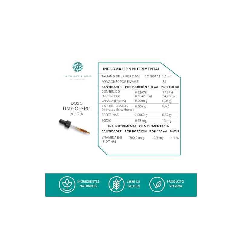 Vitamina B-8 Ionizada (Biotina) 30 ml