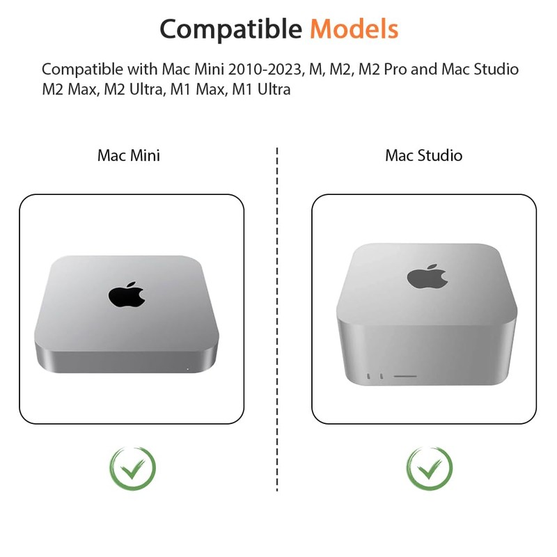 IFCASE Desktop Dust, Air Filter Stand for Mac Mini 2010-2023