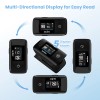 SEJOY Finger Tip Pulse Oximeter Blood Oxygen Monitor SpO2 Heart