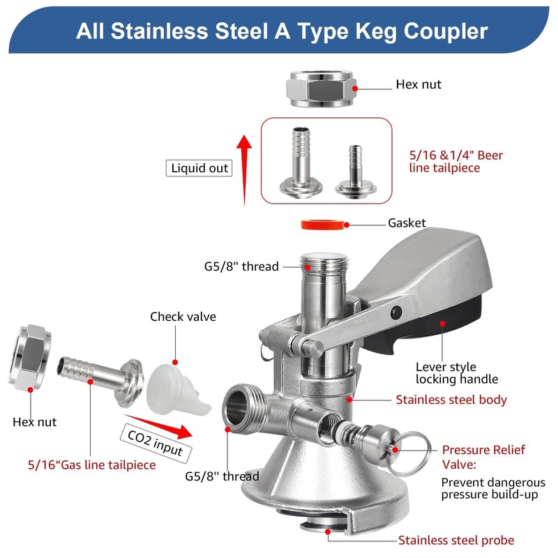 Dbgogo All Stainless Steel A Type Keg Coupler German Slider