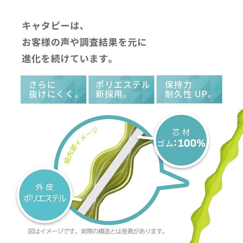 Caterpy Air No Tie Shoelaces (Can be worn on and