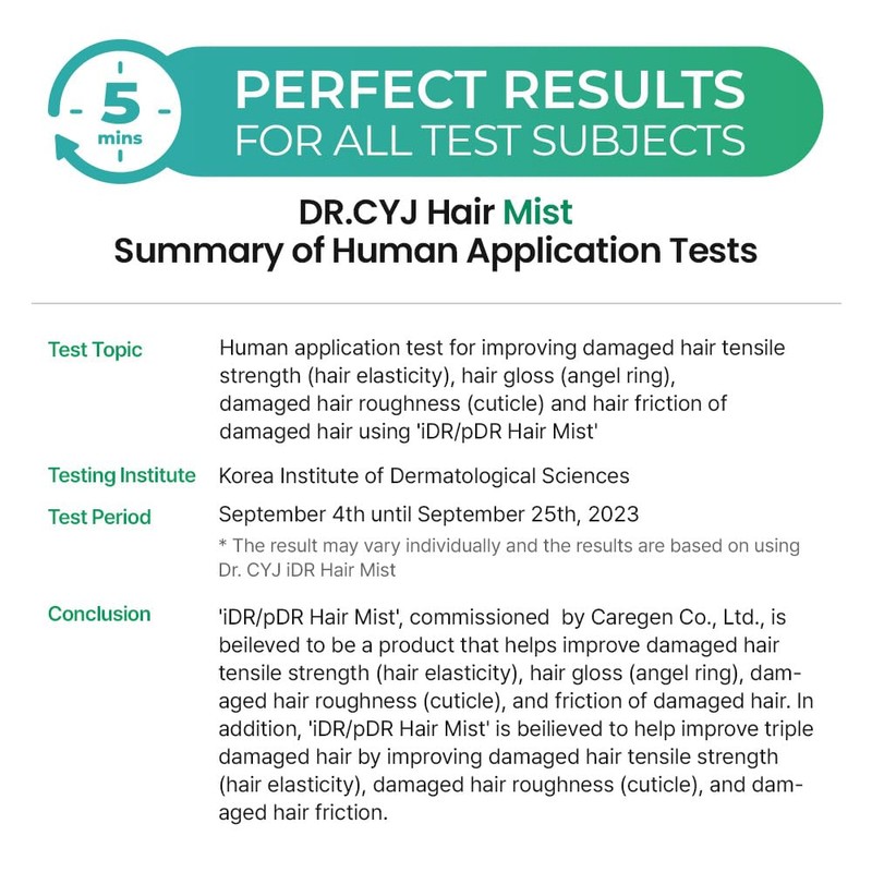 Dr. CYJ iDR Hair Mist 1.69oz