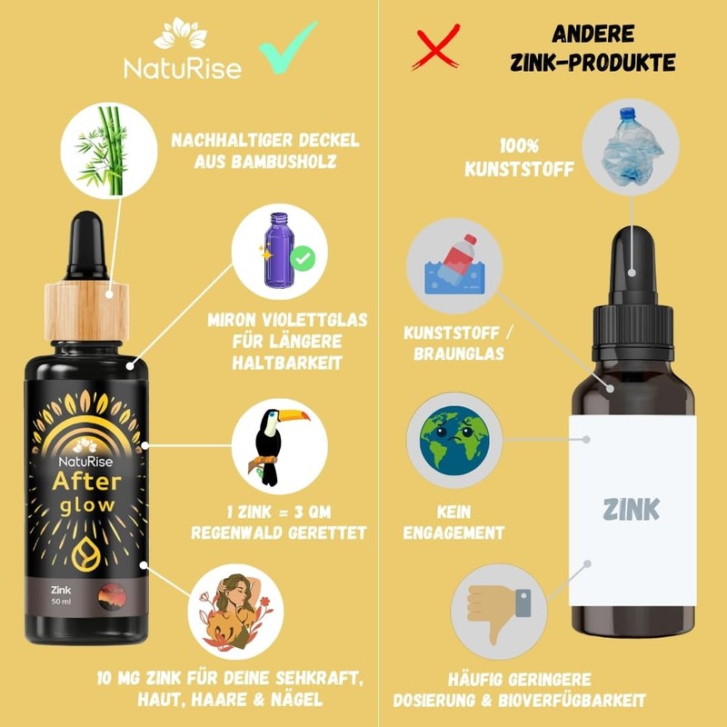 NatuRise® Zinc Drops - High Dose - Alcohol Free -