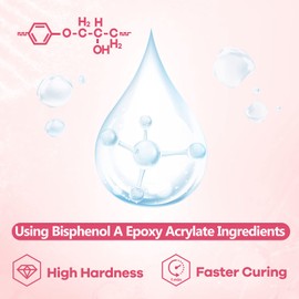 YIEHO UV Resin -Upgraded Crystal Clear Hard UV Curing Epoxy Resin Starter Supplies for Craft Jewelry Making 100g with Gloves