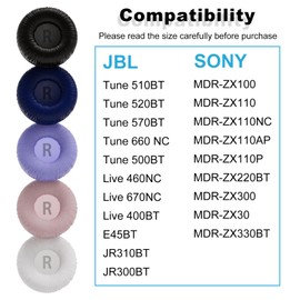 Replacement Earpads Compatible with JBL Tune 510BT, 520BT, 570BT, 660NC, JBL Live 460NC, 670NC, JR310BT, JR300BT, Sony MDR-ZX110 Series and More Headphones Ear Pads Cushions Blue