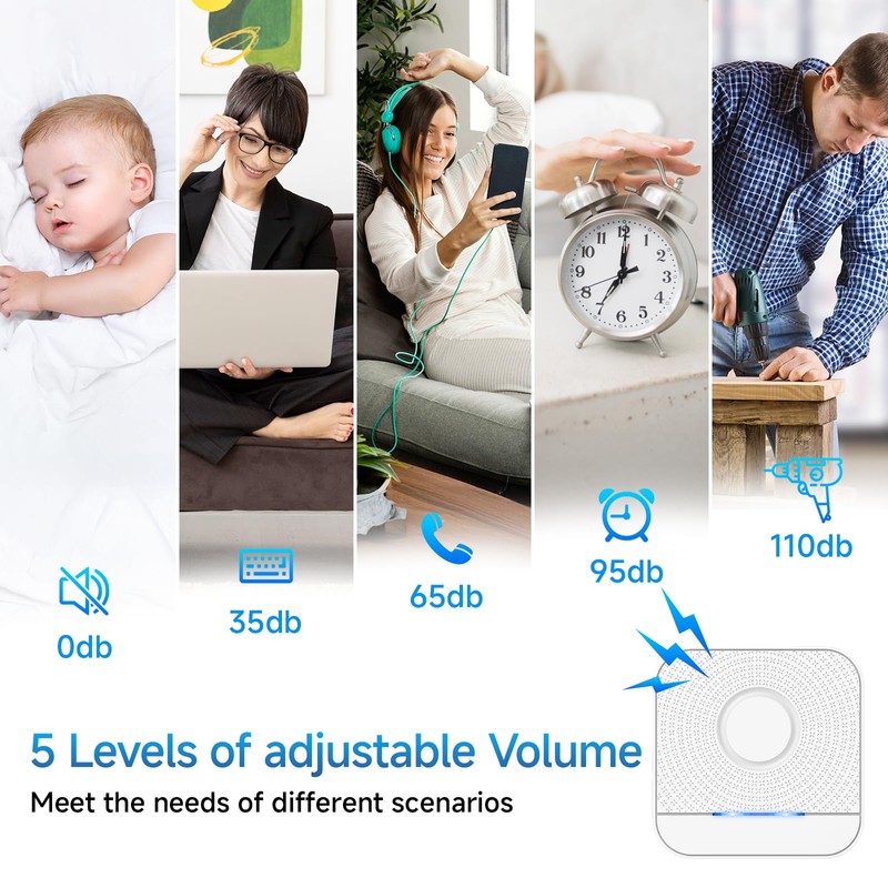 BITIWEND Wireless Signal Forwarding for Intercom Doorbell and Chime Wireless
