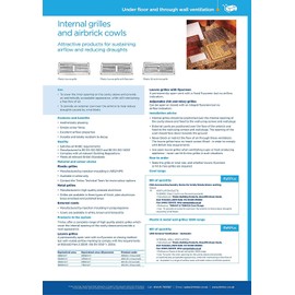 Timloc ABC96TR 9" x 6" Terracotta Air Brick Hooded Cowl Cover Surface Mounted for Openings Air Bricks, Grilles & Air Vents