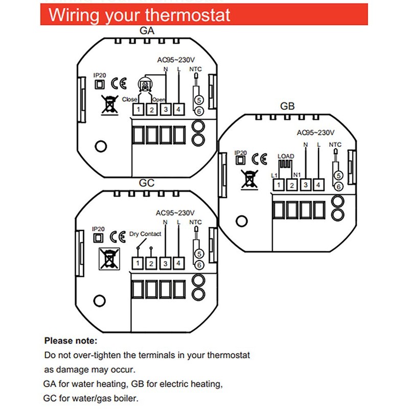 Decdeal Intelligent Room Thermostat with App Control, Compatible with Alexa/Google