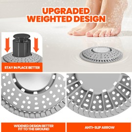 Nipoko Shower Drain Hair Catcher, Upgraded 2Pack Premium Silicone Drain Protector & Shower Drain Cover for Regular Floor Drains of Shower Room, Bathroom, 304 Stainless Steel, Gray Green