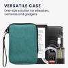 kwmobile Fabric Protective Case Compatible with 6 Inch eReader Case