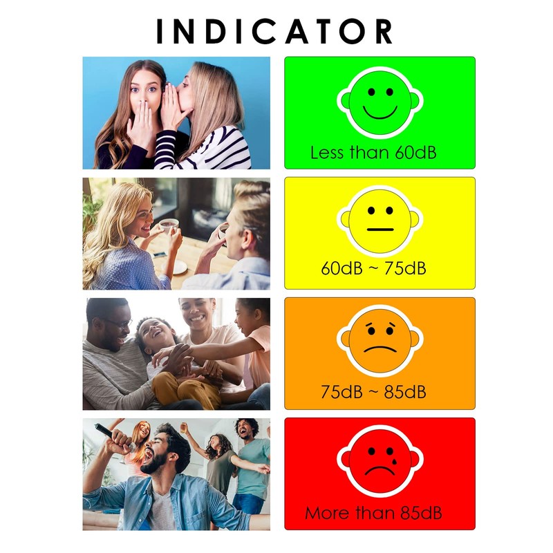 Smart Decibel Meter Large Colored LED Screen Display Sound Level