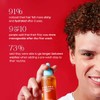 STRAAND The Crown Companion Cleansing Pre-Wash Scalp Oil 15ml