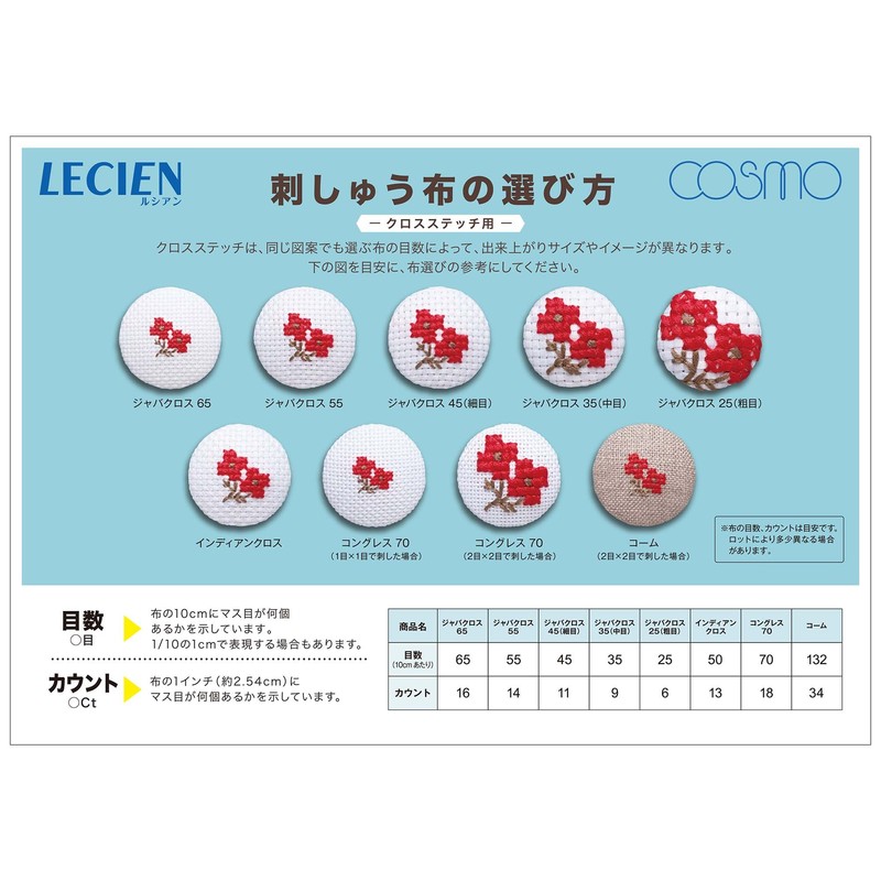 ルシアン ジャバクロス粗目 プリカットクロス ホワイト 23000-11