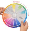 zalati Color Wheel Two Side Color Mixing Learning Guide for