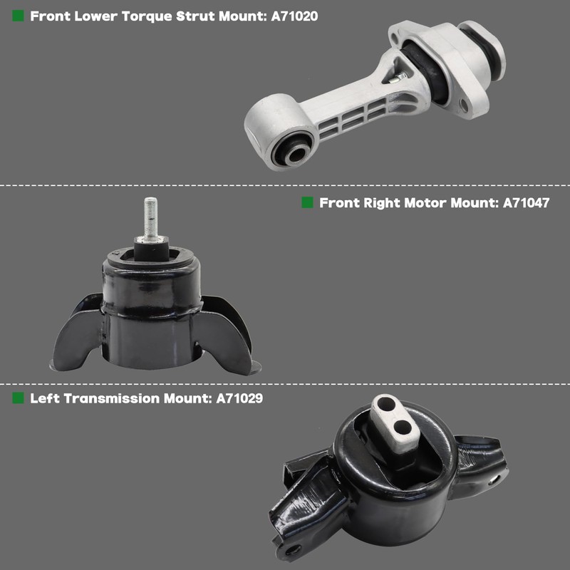 Yunnergo 3Pcs Engine Motor & Trans Mount Kit Compatible with
